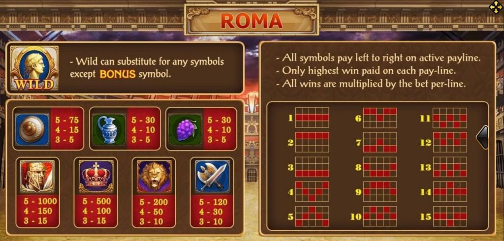 ROMA slot-bonus